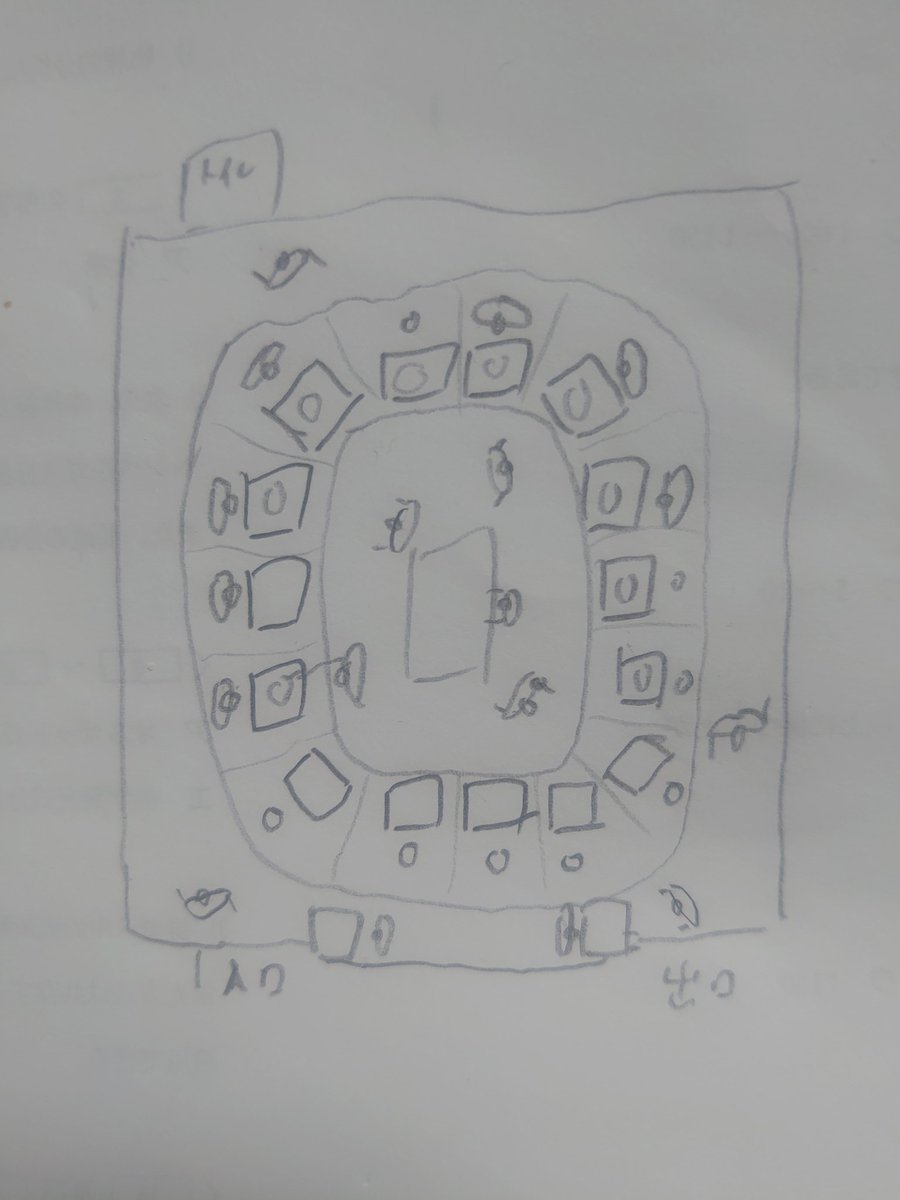 deepjuggling's tweet image. 回転客システム
一人入店する度に席が時計回りに１単位動く。出口前まで行ったら強制退店。繁忙期はくるくる回り、閑散期はゆっくりできるという特徴がある。