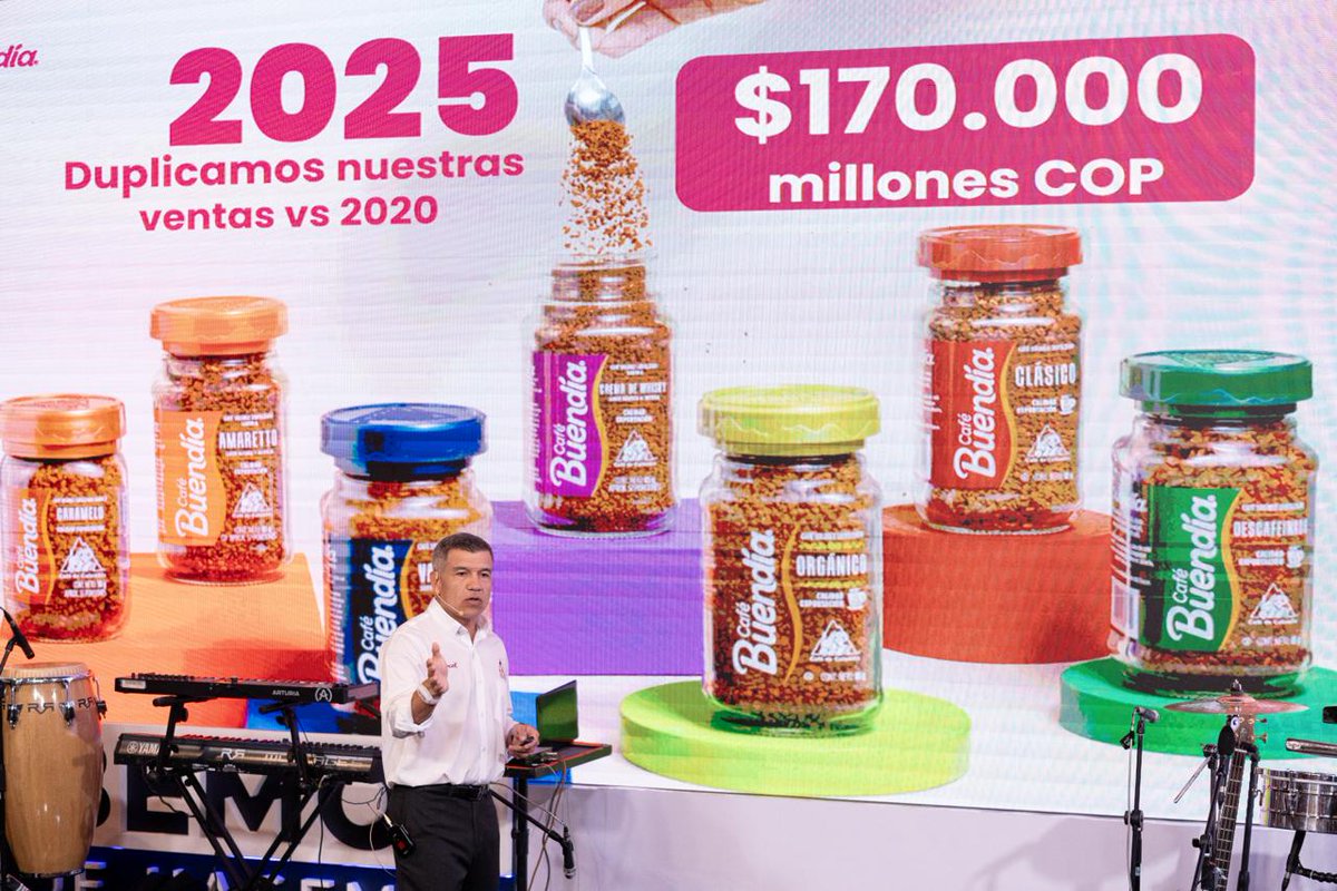 Federación Nacional de Cafeteros tweet media