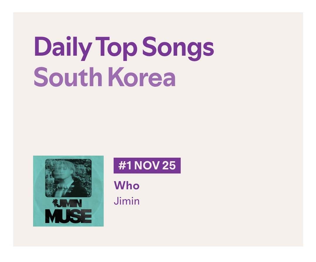 지민의 "WHO"는 2025년 11월 25일 Spotify South Korea Daily Top Songs 차트에서 89,973 (-888) Filtered Streams로 1위를 유지하며 해당 차트에서 458일째 1위에 올랐습니다✨️

"WHO"는 해당 차트에서 458일간 1위에 오른 최초이자 유일한 노래입니다.

축하해요 지민 🎉 
감사합니다 한국팀 🇰🇷