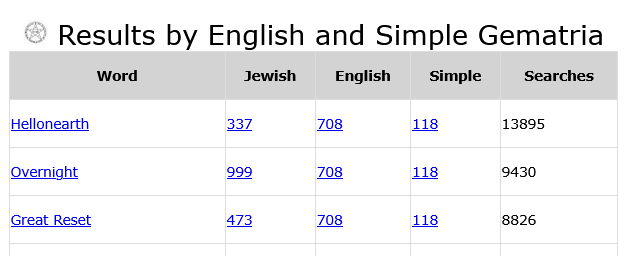 It caught me.  "17th and I"   -  seventeen i
    ...maybe