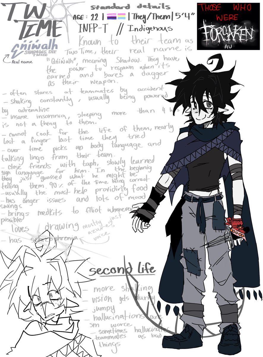 chicx360's tweet image. stares at you intently with my two time design ^_^ #twotime #thedamnedofrobloxia (possible name, still thinking ack)