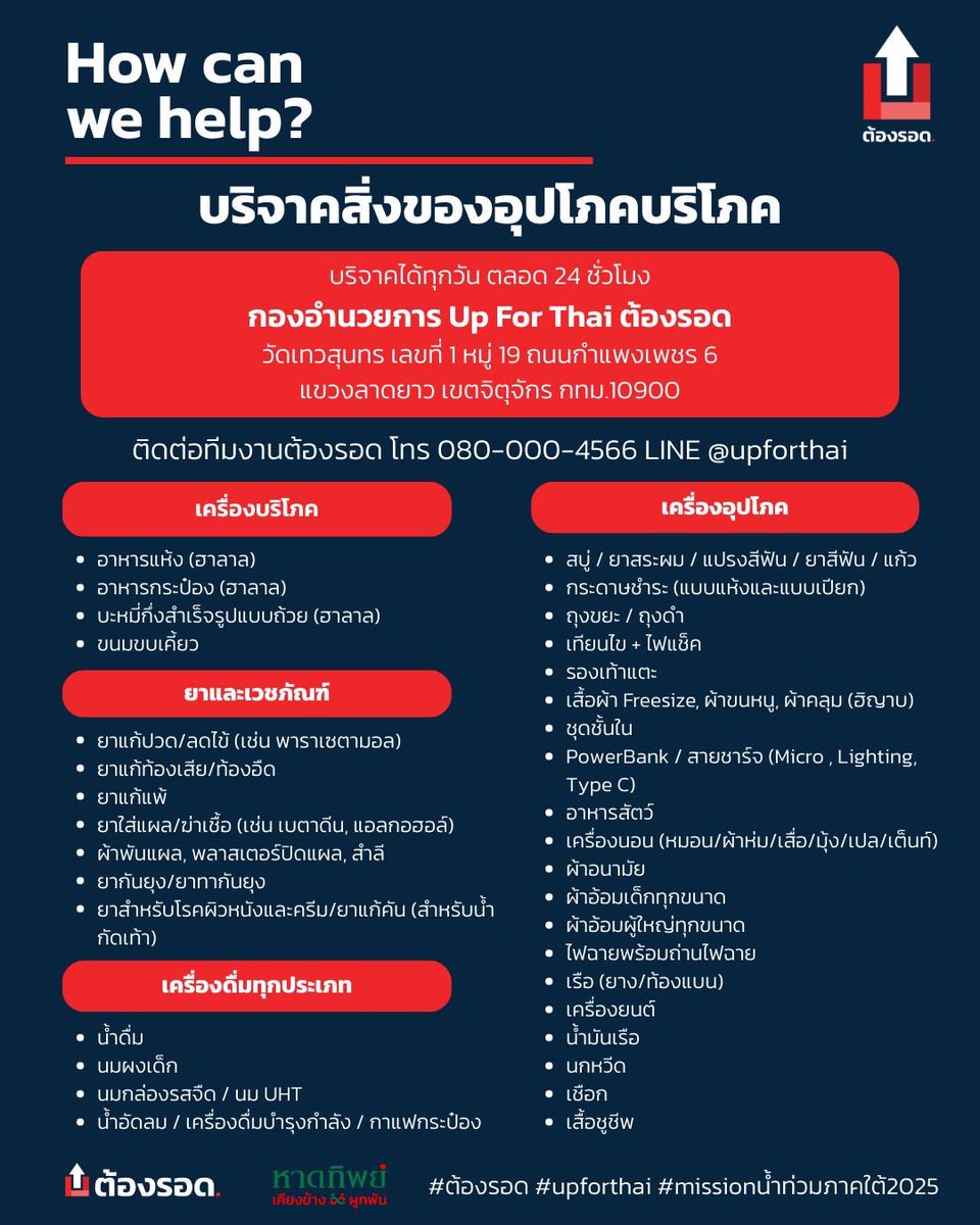 ต้องรอด tweet media