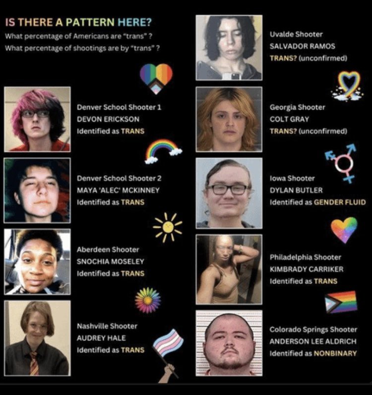 0spfinsib's tweet image. Could this be the pattern you’re alluding to?