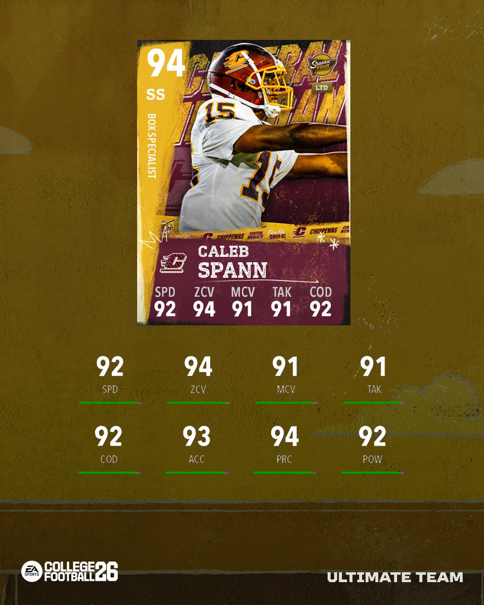 CFB Ultimate Team tweet media