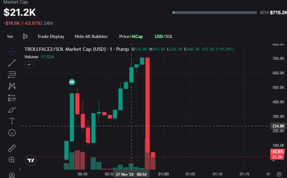 z0ke's tweet image. since @saint_whynne rugged, let’s send community driven. 

community is everything.

let’s send it to 1m+