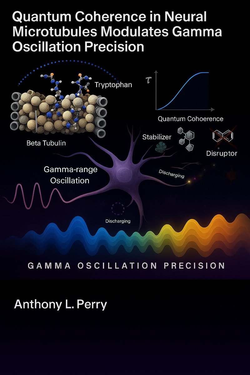 AnthonyLPerry's tweet image. Uploaded my final preprint for Quantum Coherence In Neural Microtubules! Check it out!! Waiting on Peer Review with Nature Publications. 😀 doi.org/10.5281/zenodo…

Exploring the frontier of #QuantumNeuralNetworks and #QuantumAI — bridging #QuantumComputing with #DeepLearning for…