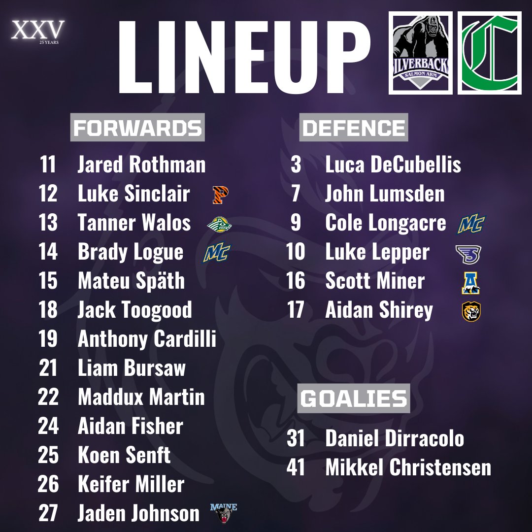 SASilverbacks's tweet image. Here is the Silverbacks lineup for a weekday game against the Sherwood Park Crusaders!