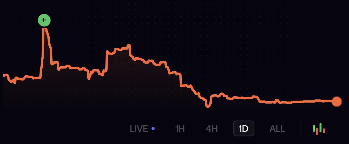 DeeZe ⛳🏌️♂️ tweet media