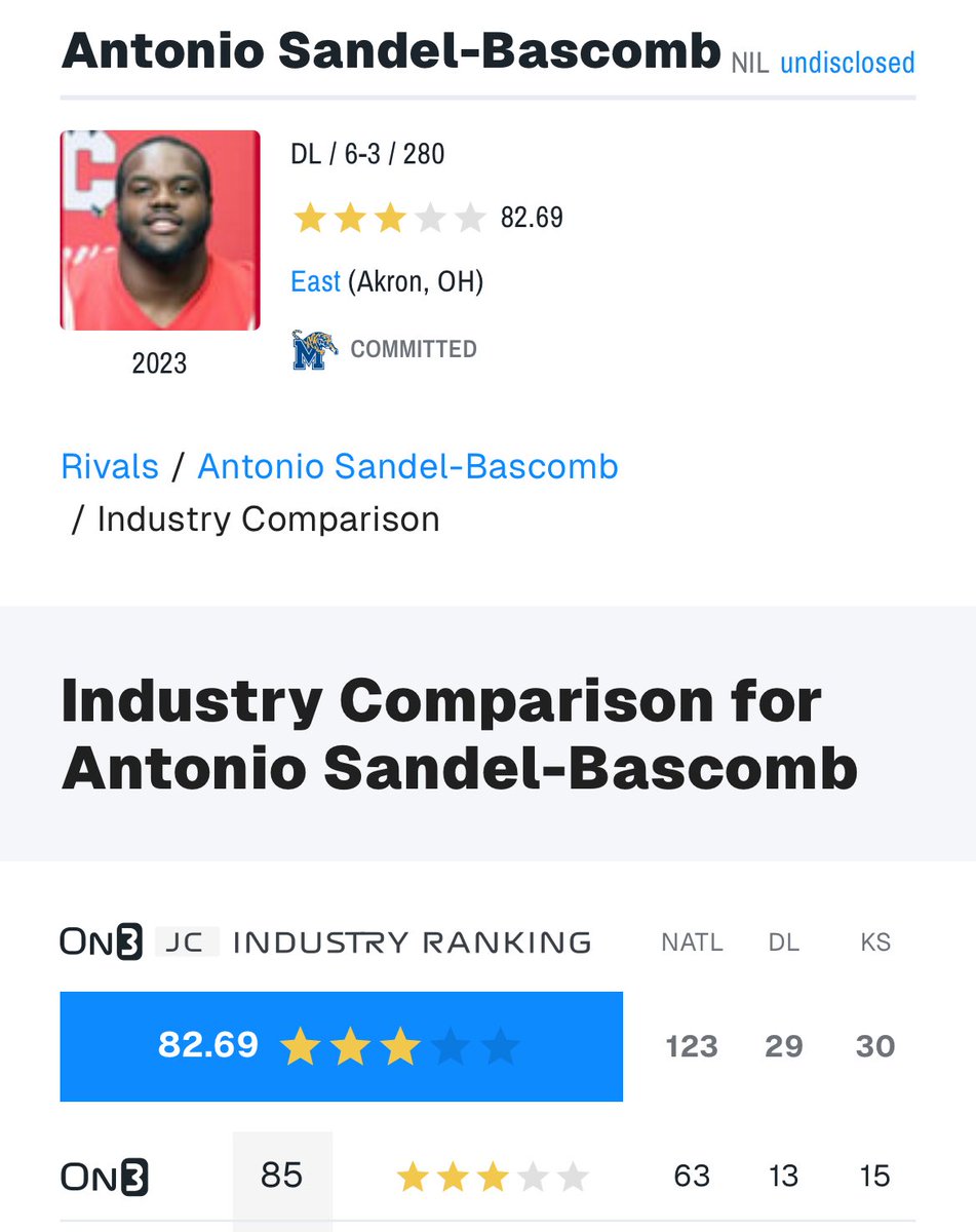 Blessed to be ranked a 3 star by <a href="/On3sports/">On3</a> #AGTG👏🏾👏🏾