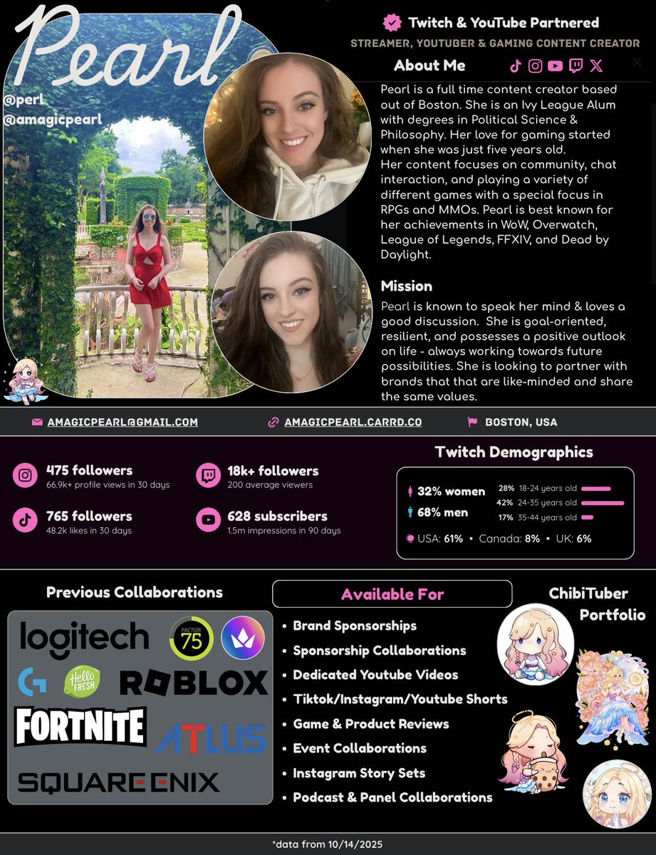 amagicpearl's tweet image. ₊ Media Kit ₊

Hi, I&apos;m Pearl! I&apos;m a full-time variety gaming content creator &amp;amp; streamer with a focus in RPGs &amp;amp; MMOs. I am trying to diversify my portfolio by expanding my posts to more platforms! Learn more about me below!

₊ Business Inquires: amagicpearl@gmail.com ₊