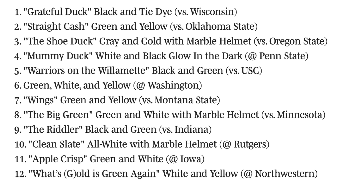 OregonDucks_SI's tweet photo. Oregon Ducks uniforms ranked by @allysosborne 

What a list!!

https://t.co/gw0yz8XFU3 https://t.co/ikdd15AItv