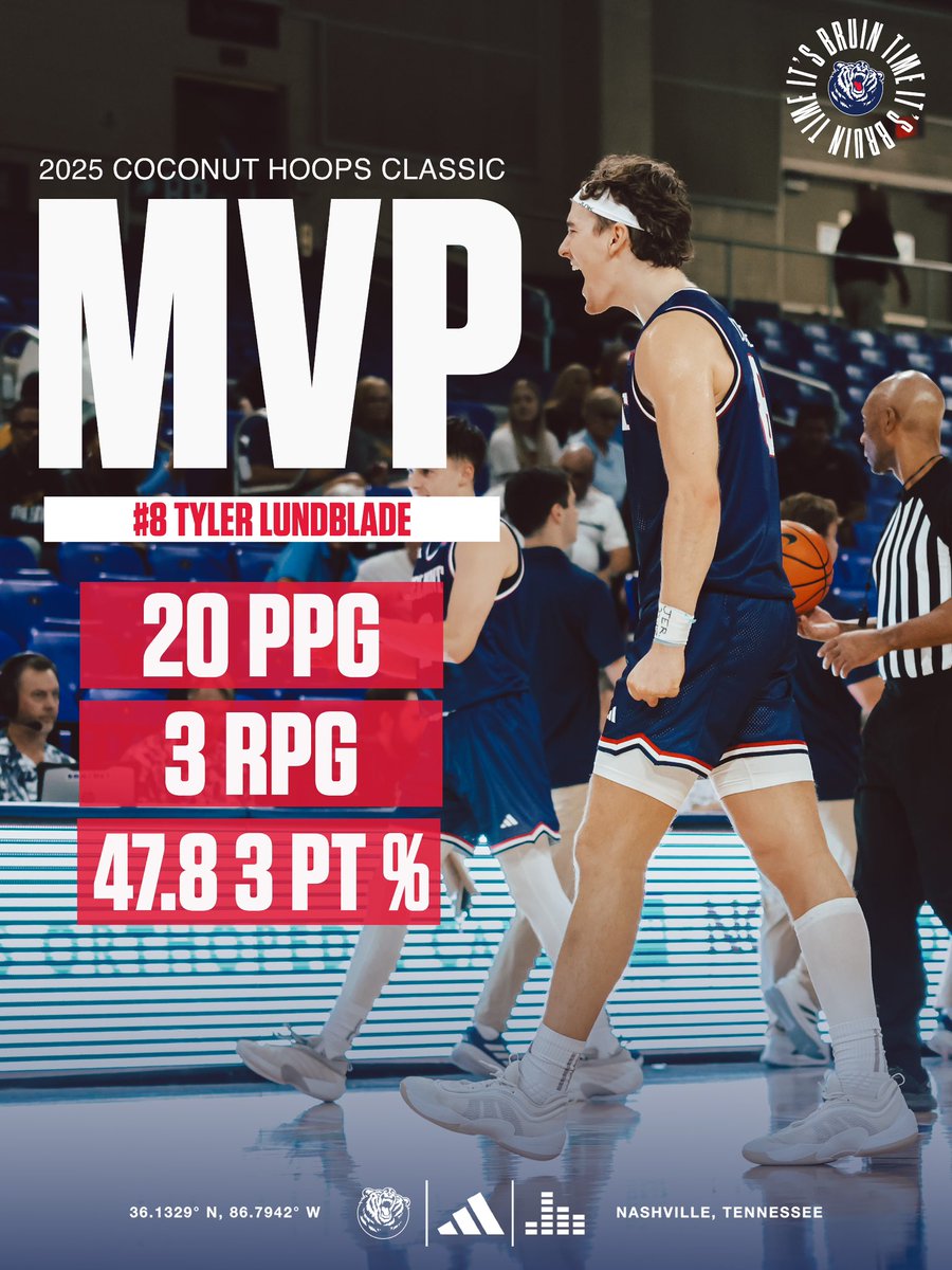 Belmont Basketball tweet media