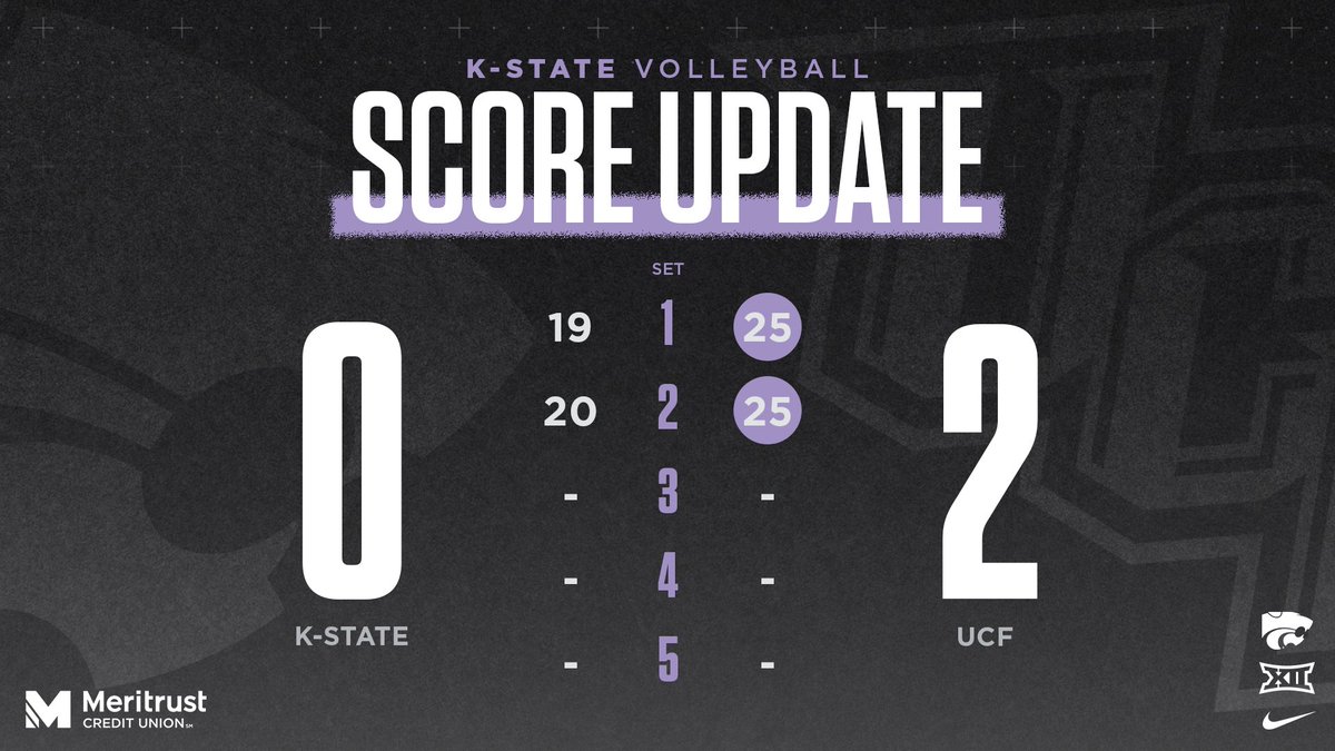 KStateVB's tweet image. On to set 3