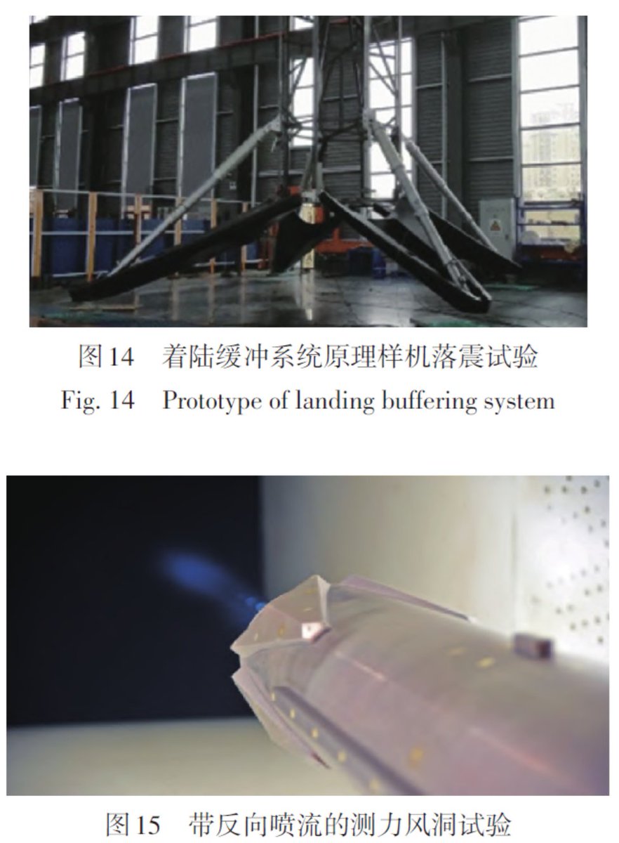 TAbusnardo's tweet image. It&apos;s roughly the same length as the renders and the Longxing 2 hopper
It&apos;s not landing on a barge but on flat land so they don&apos;t need large legs.