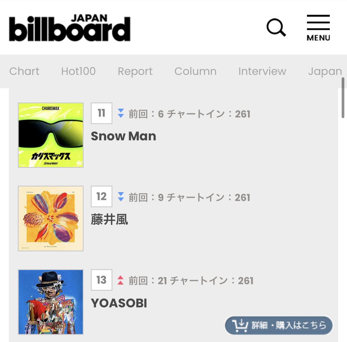 ⭐️藤井風⭐️Windy⭐️タグ付❣️ Windy band #FujiiKaze #藤井風