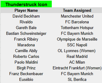 FutTrading.co.uk tweet media