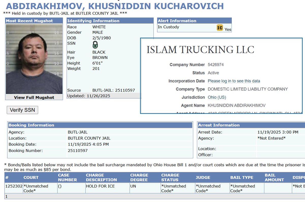 Khusniddin Abdirakhimov, owner of Islam Trucking LLC, was booked in the Butler County Jail last week. 

Charge: Hold for ICE.