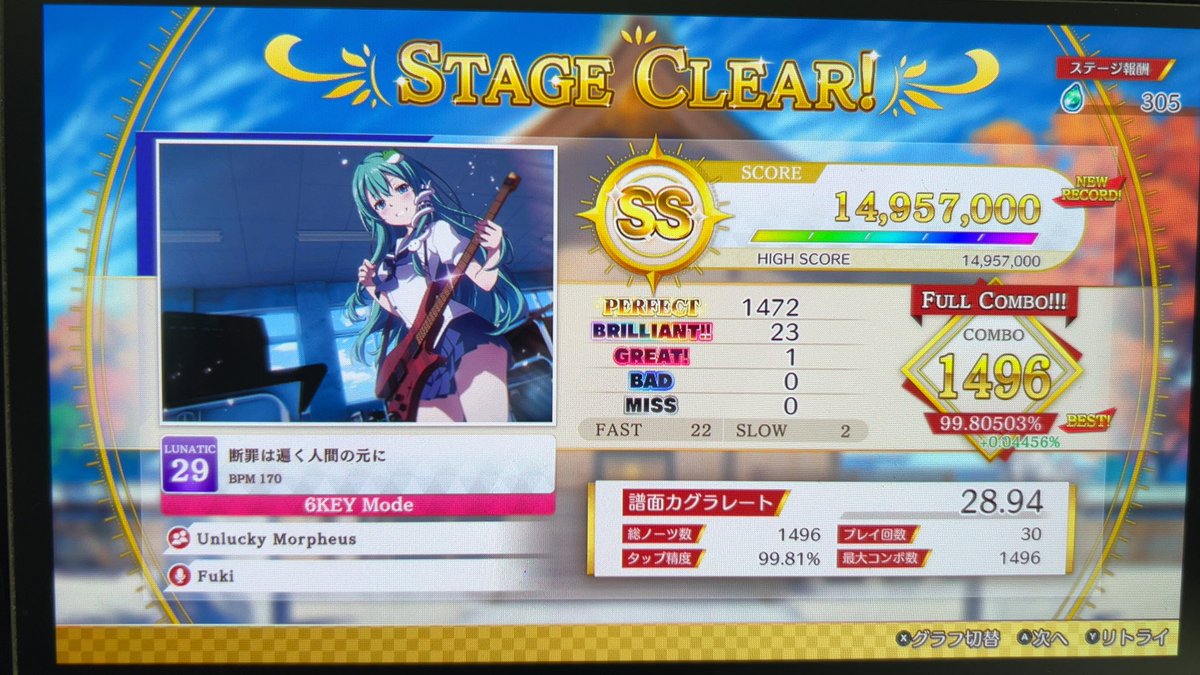 ゆっこページ Post by ゆくちゃば on X: ？？？？？？？