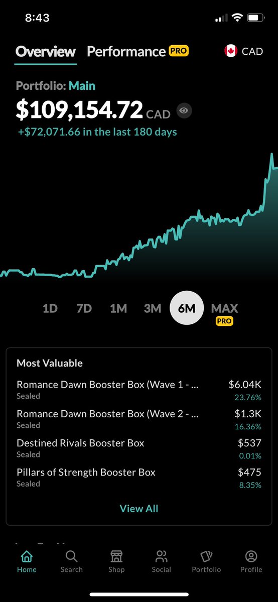 Lootblox's tweet image. This is my portfolio on collector. I might be wrong about some things but I’m pretty confident in one piece