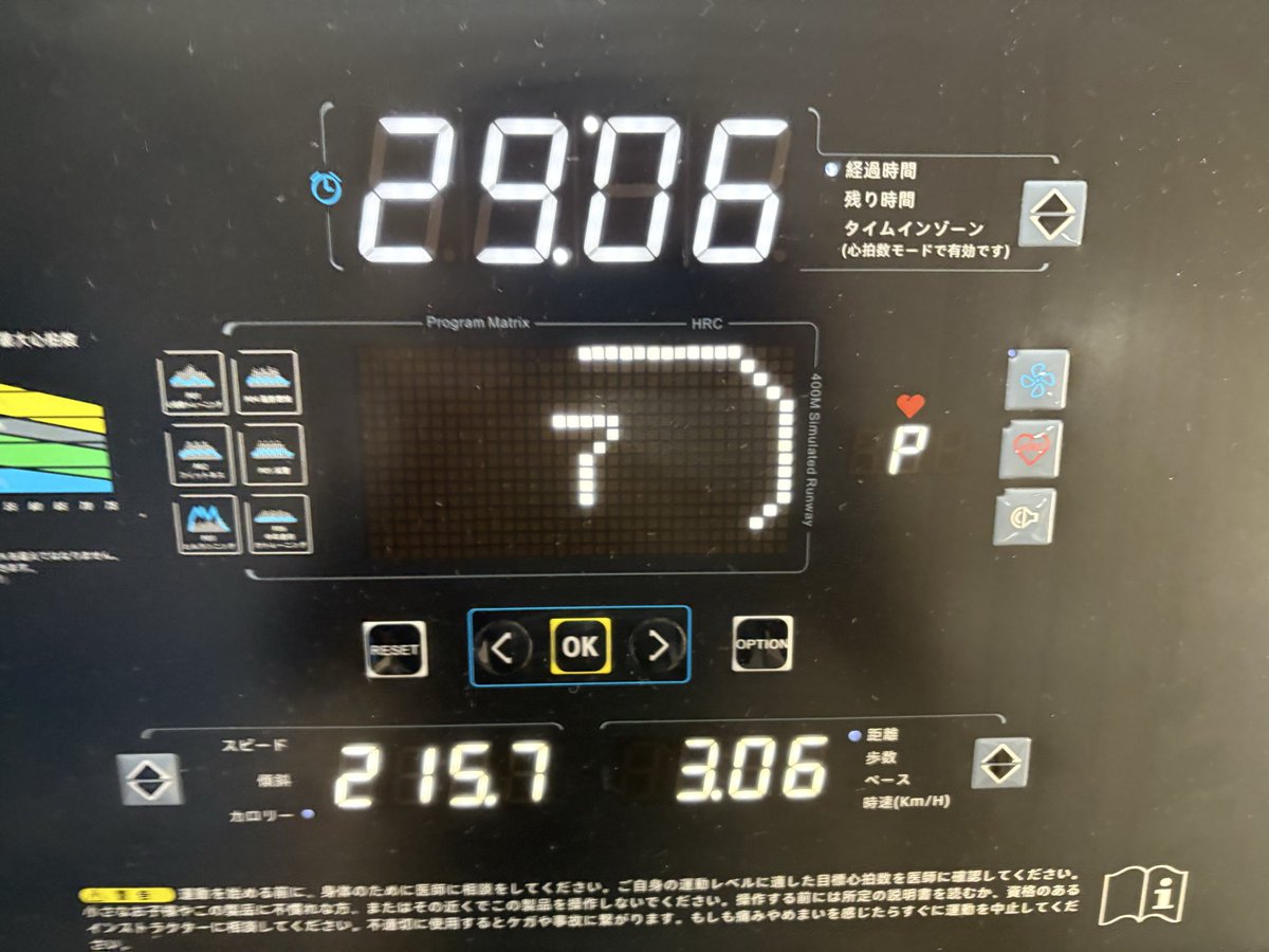 hironoboo1417's tweet image. おはようございマッチョ💪
出張先でも朝ざっぷ762日目☀️
下半身💪3km🚶

昨日は夜ざっぷで13000歩達成
なかなか70kgを切らない
寒いのか暑いのか？
わからないので
今週はコート持参したが
ほぼ使っておらず
ホテルに置いたまま😅

今日も頑張っていきましょう✨👍
#chocoZAP
#筋トレ党