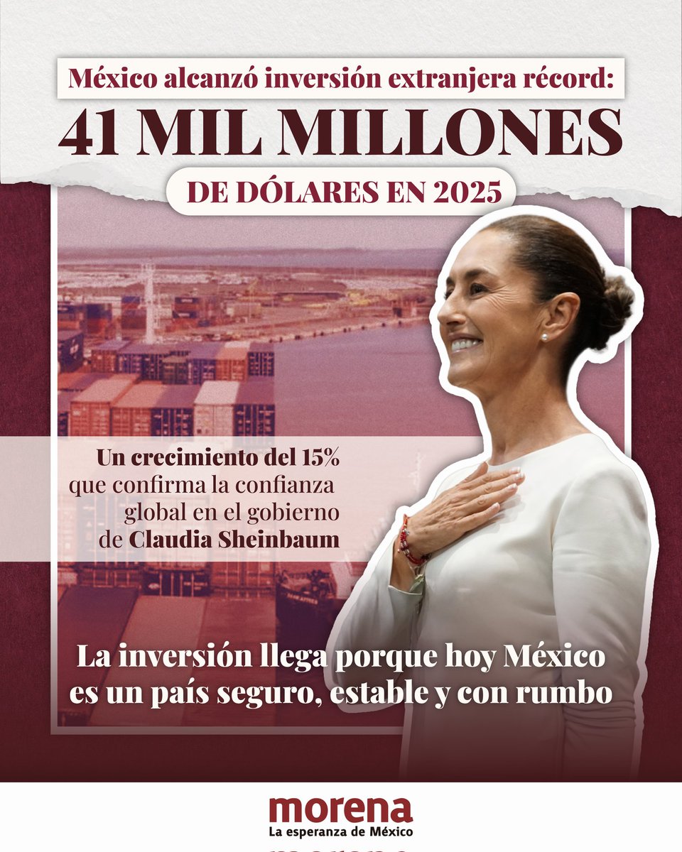 Mientras la oposición miente y violenta... Lo cierto es que en México siguen las buenas noticias: aumenta 15% la inversión extranjera directa.

Al tercer trimestre de 2025, llegaron a nuestro país 41 mil millones de dólares, cifra récord que confirma la confianza en la política