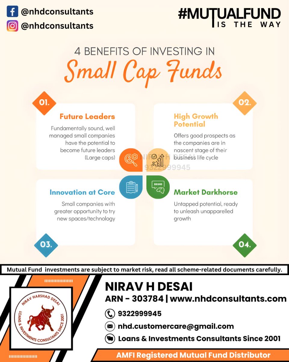 nhdc09's tweet image. Smallcap funds can create powerful long-term growth 🚀, but only if you’re comfortable with higher volatility 📈. If it matches your risk appetite, start investing today! 💰✨ #sip #mutualfunds #smallcap