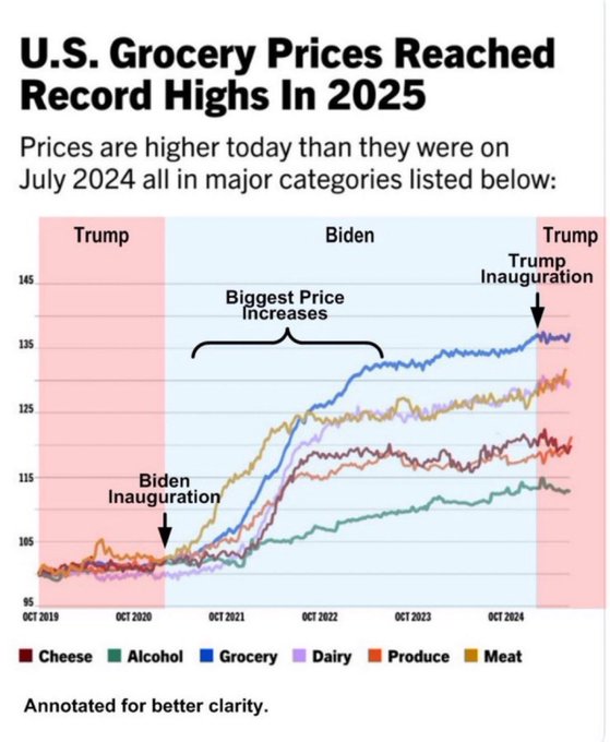 Empire Sentry tweet media