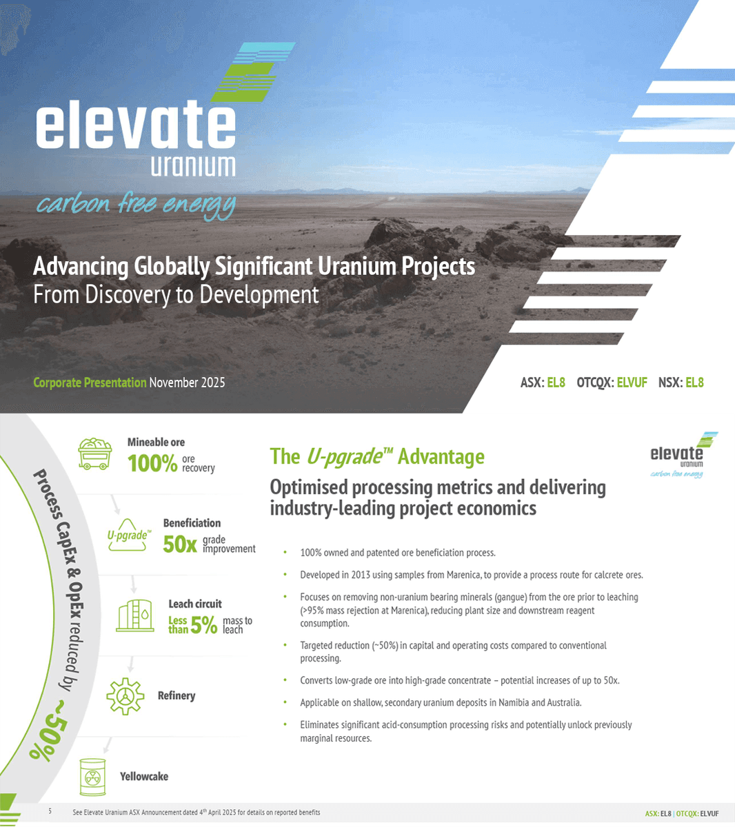 Elevate Uranium (ASX: EL8) tweet media