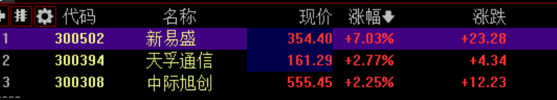 爱玩股票AiWanGuPiao tweet media