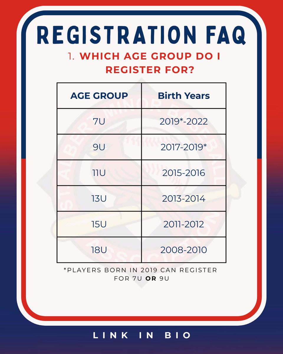 St. Albert Minor Baseball Association tweet media