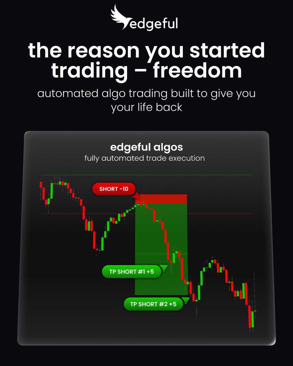 edgeful's tweet image. NEW algo automation

no need to be glued to the screens all day, let the algos take the trades for you

link below 👇