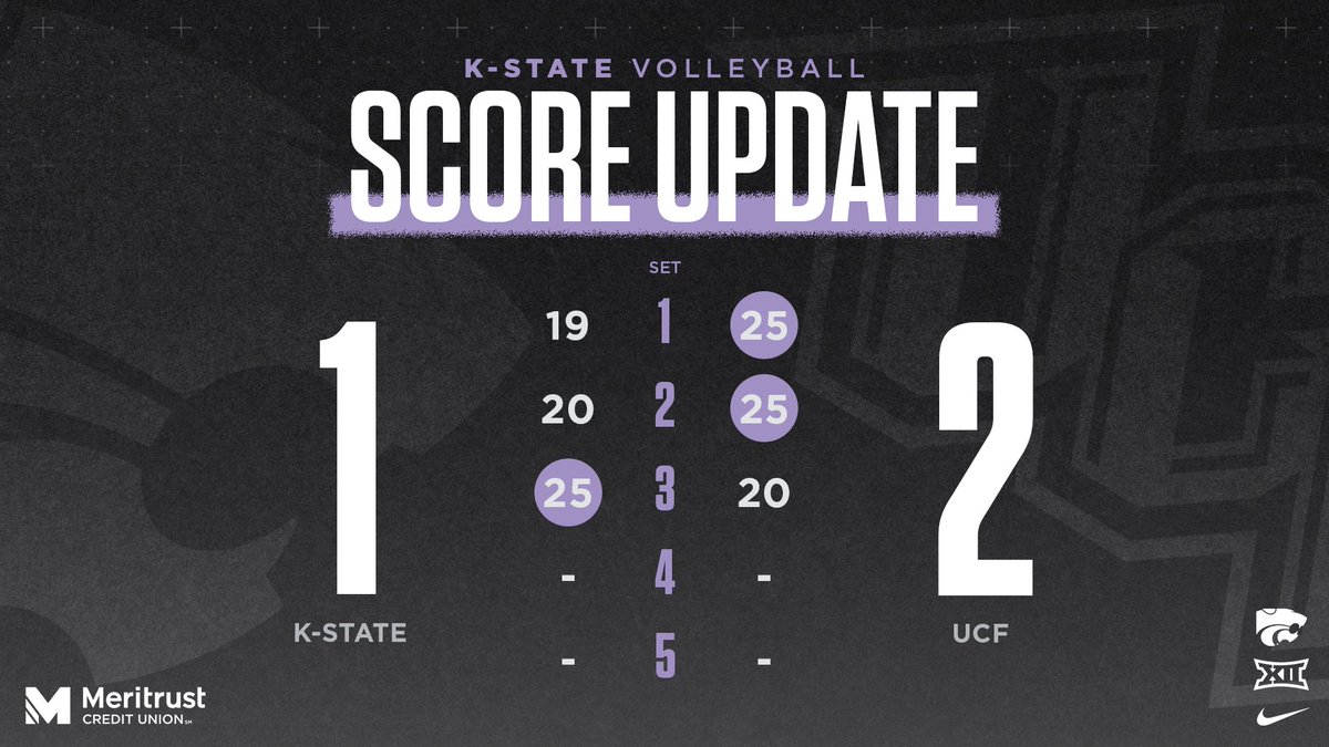 KStateVB's tweet image. Set 4 🔜
