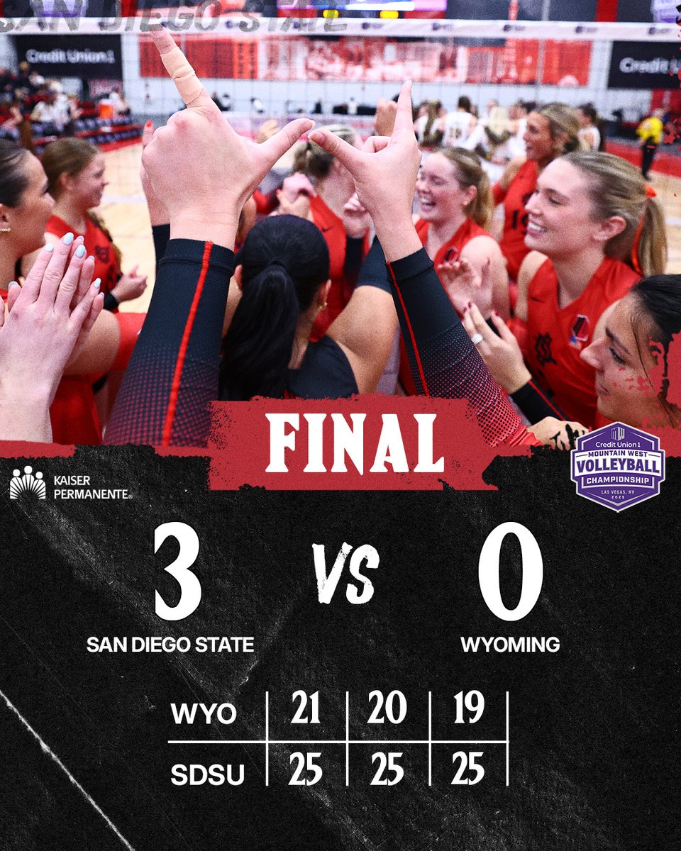 AztecVB's tweet image. How sweep it is! Aztecs collect a big W indeed with a whitewash of No. 3 seed Wyoming! Madi Corf (.440) launched a match-high 15 kills, while Talea Mitchell (.611) had 11. On to Friday's semifinal vs. No. 2 Colorado State at 4 pm! #GoAztecs | #MWVB 🧹🔥