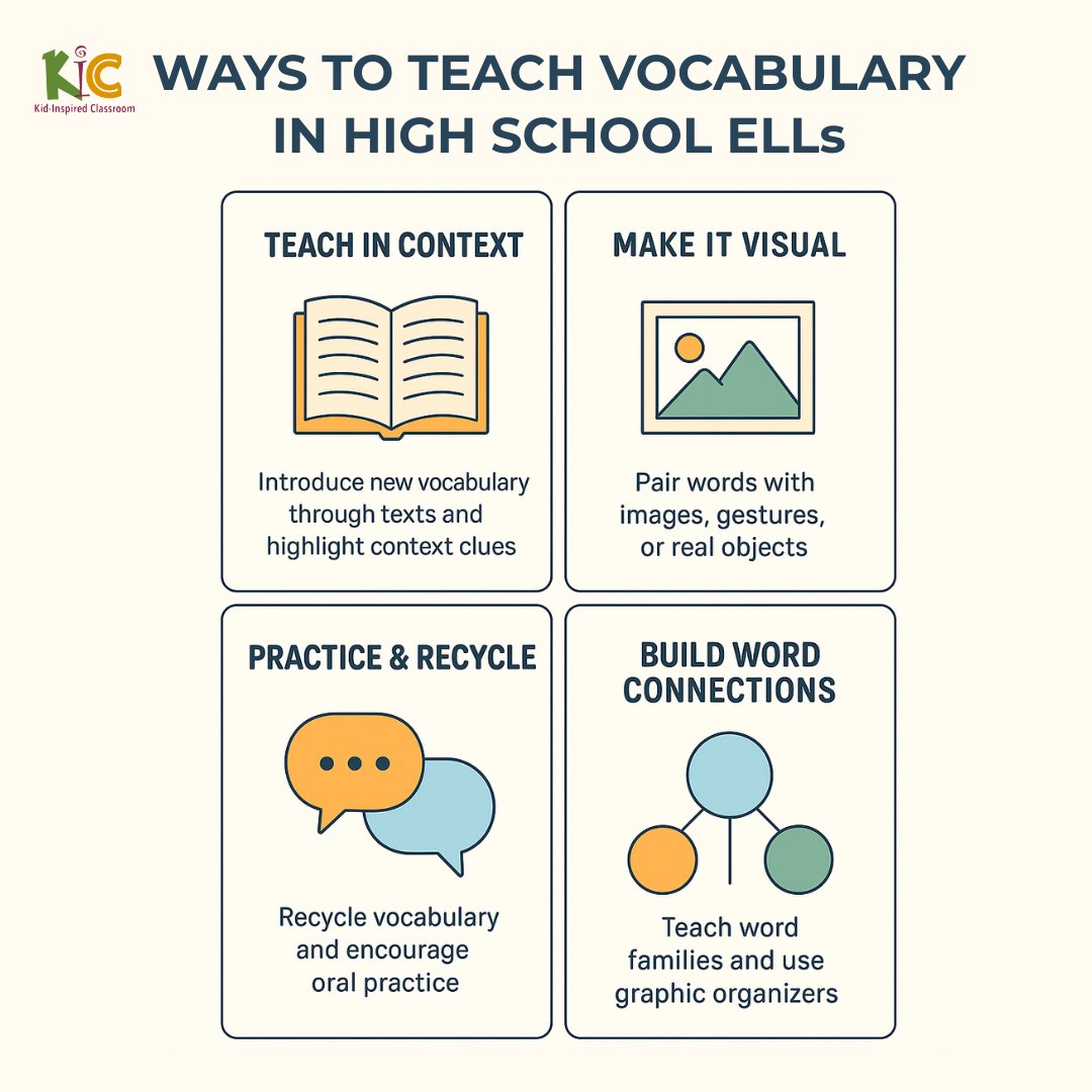 John @ Kid-Inspired Classroom tweet media