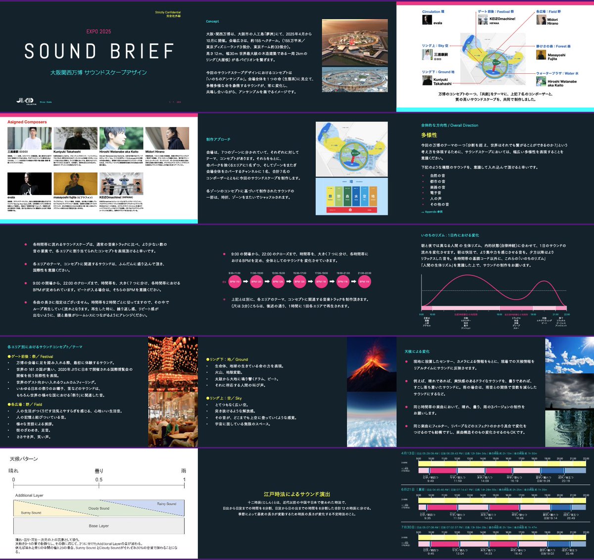 Bruce Ikeda tweet media