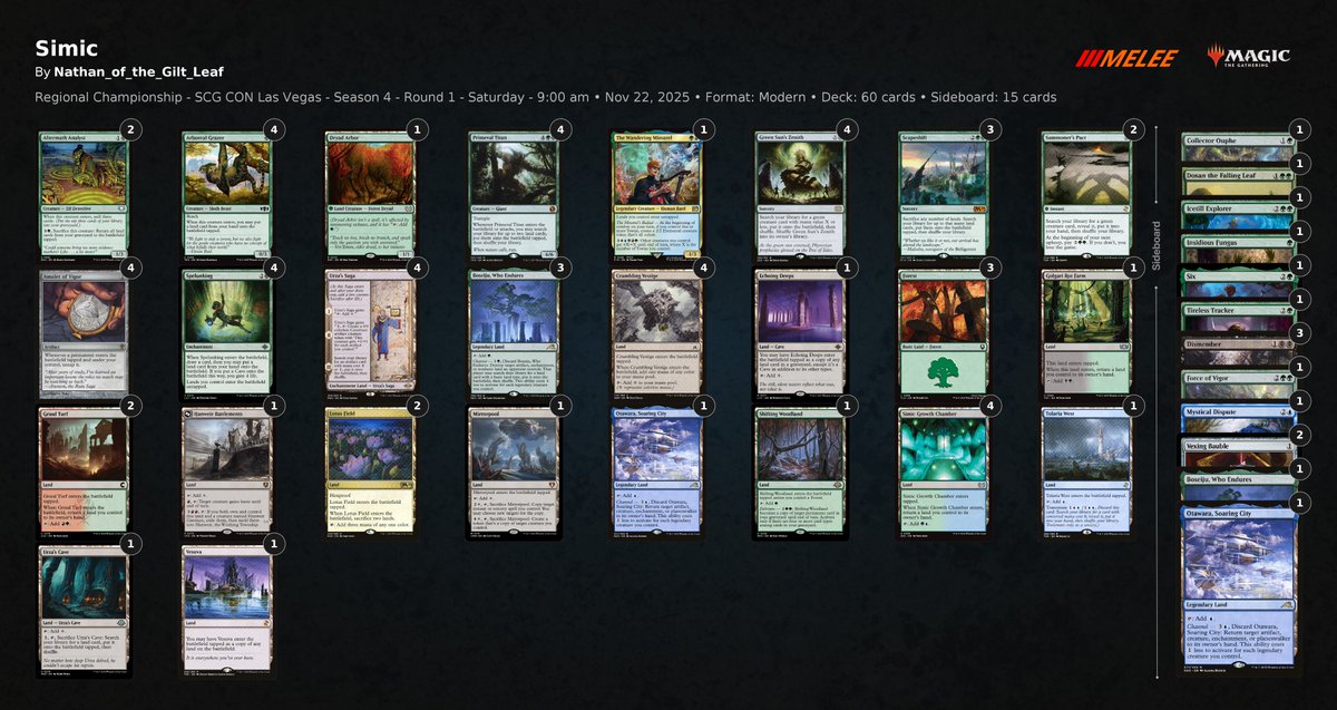 ParadoxEng1neer's tweet photo. Here's a sideboard mapping for my RC-winning Titan list, enjoy https://t.co/cSc3iu4qxH