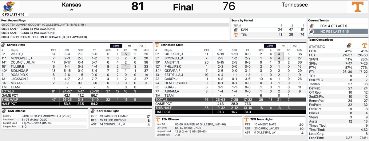 JayhawkSlant tweet media