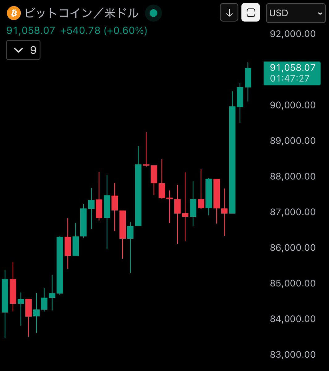 Robby取引画面 Mr.₿itcoin (@coinspace_) / Posts / X