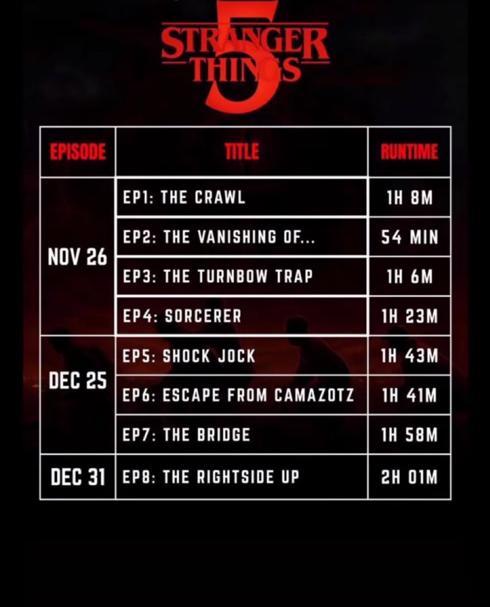 CaptainFDaddy's tweet image. Hall of fame worse release schedule I’ve ever seen