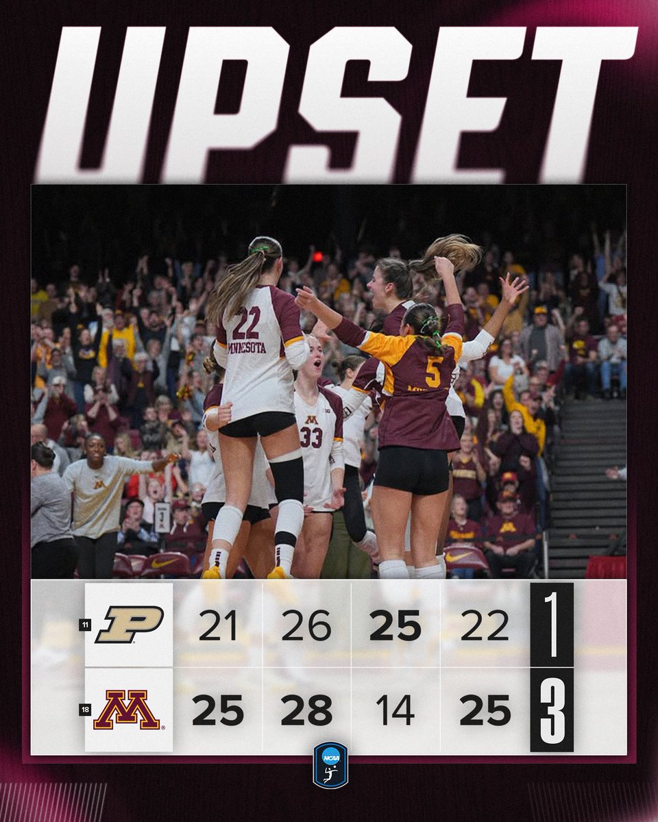 🚨 UPSET ALERT 🚨

No. 18 <a href="/GopherVBall/">Minnesota Volleyball</a> defeats No. 11 Purdue, 3-1!

#NCAAWVB