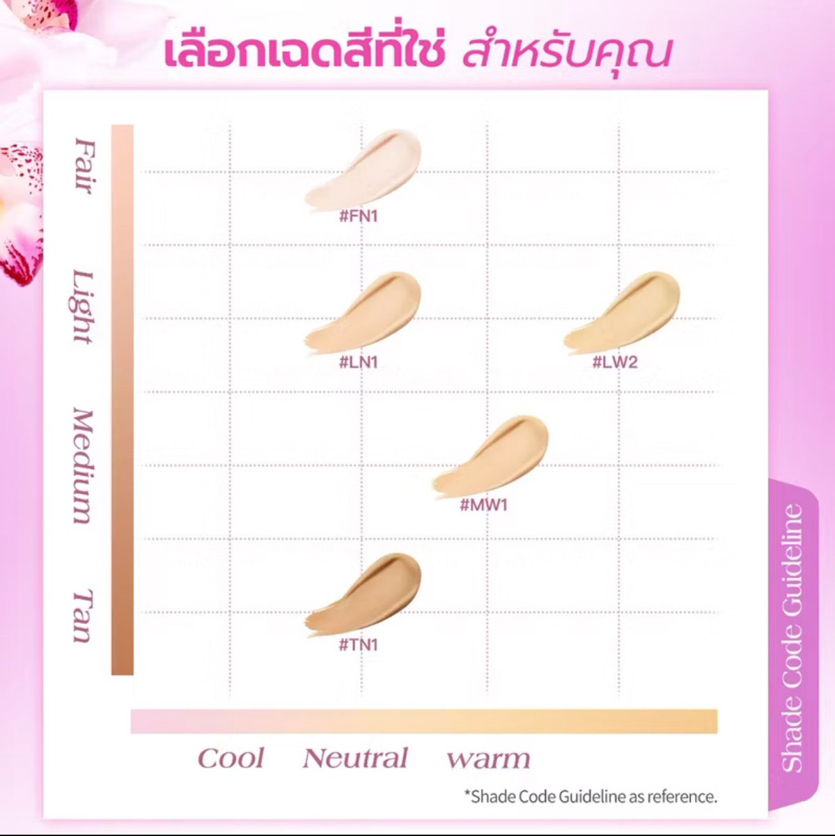 Lulu_wish's tweet image. ✨bnb รุ่นแมท สีFN1 aster ไม่มีพัฟ 80%
⤷  140฿