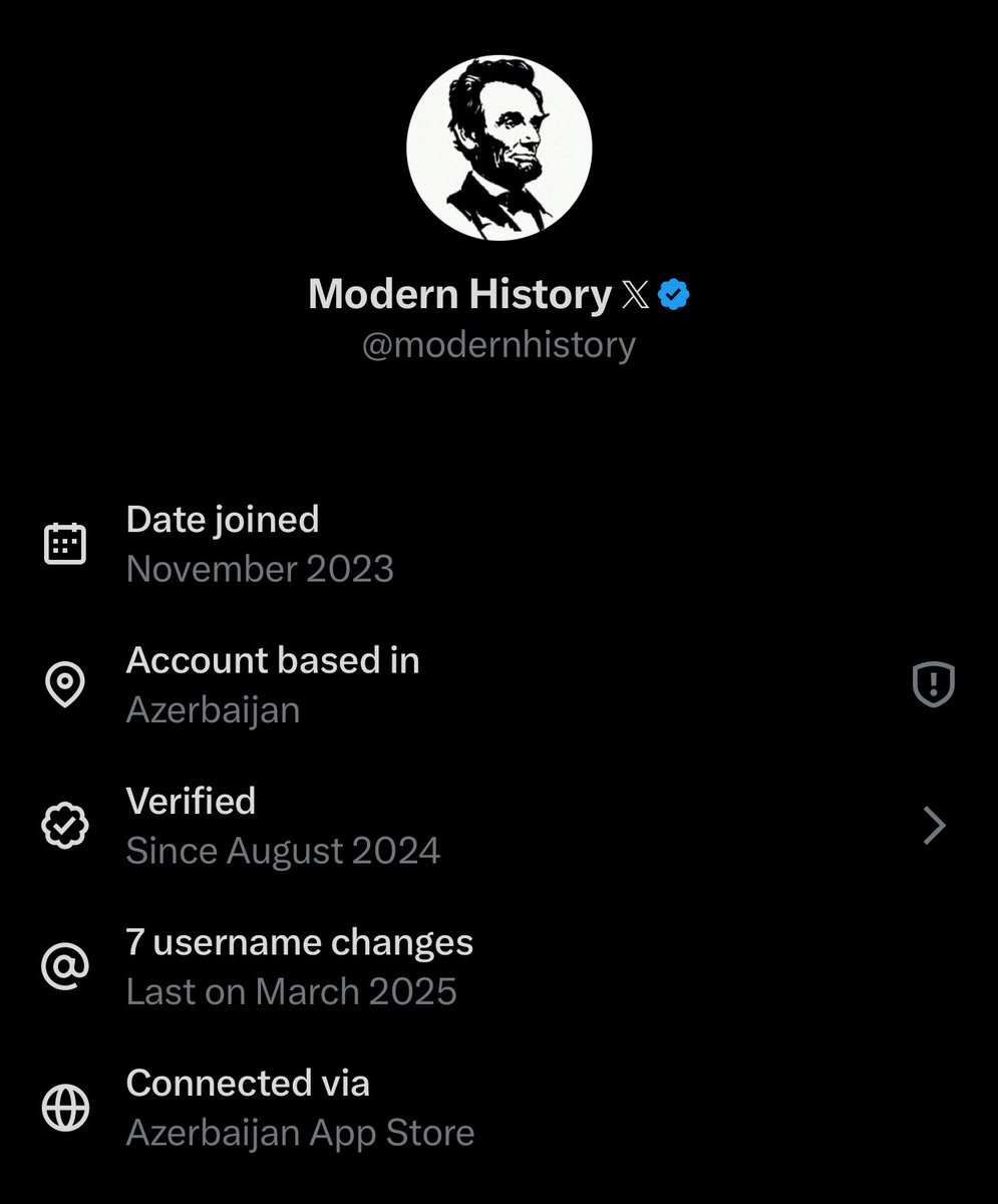 I couldn’t find this country on a Map