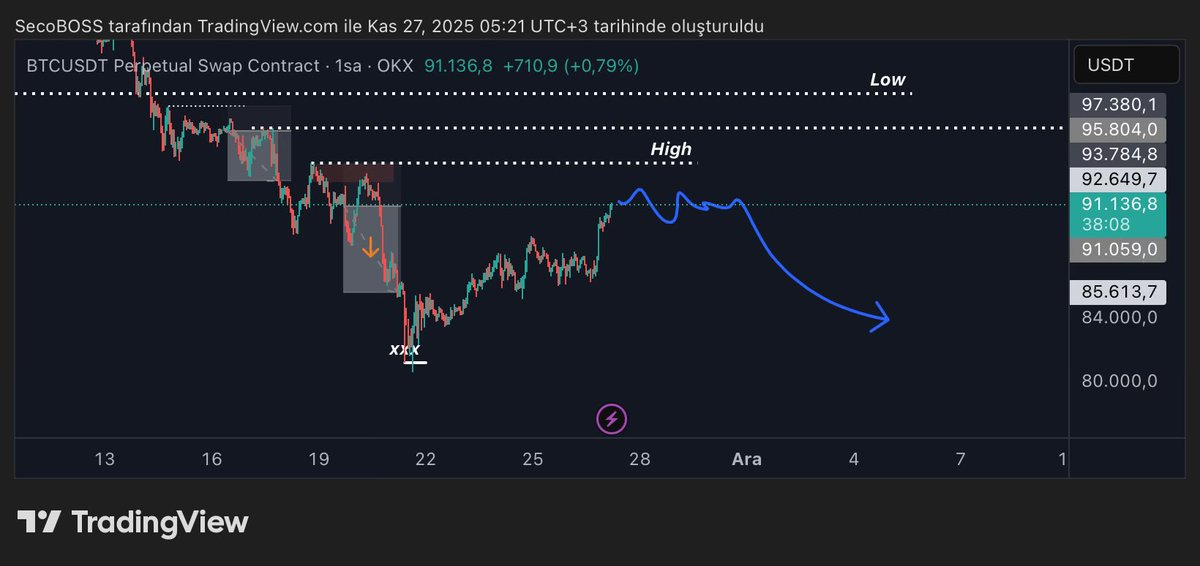 SecoNUMBERONE tweet media