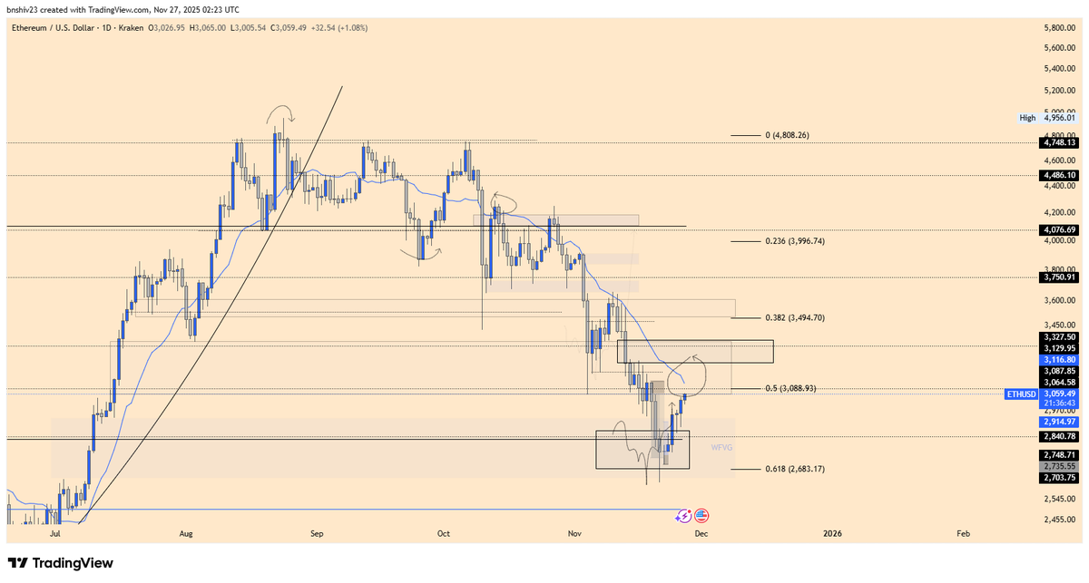 CRYPTOKNIGHT 💵 tweet media