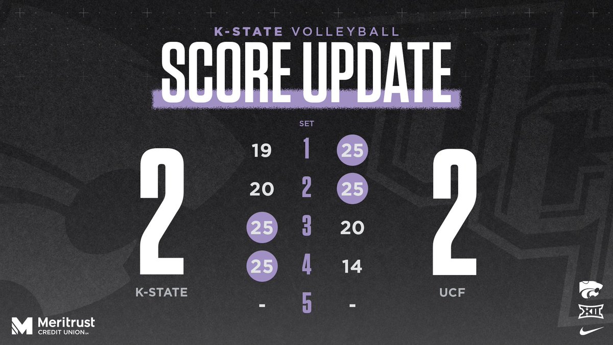 KStateVB's tweet image. TAKING IT TO 5