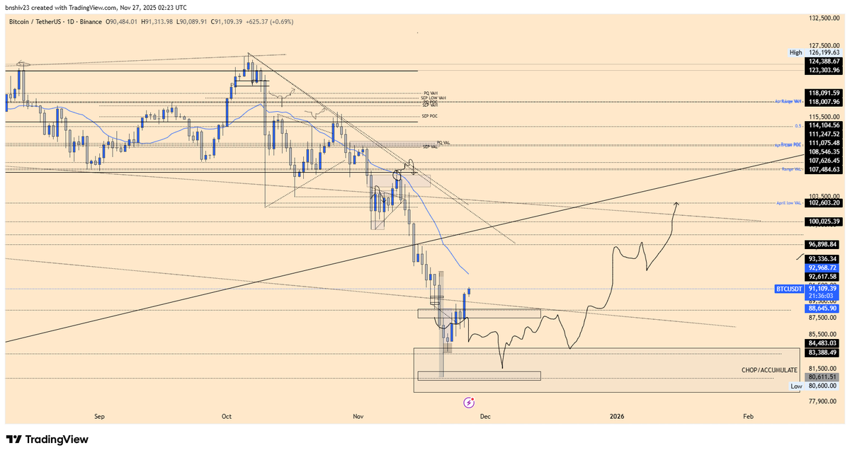 CRYPTOKNIGHT 💵 tweet media