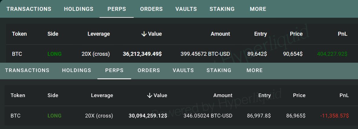 Vivek4real_'s tweet image. WHILE YOU ARE SCARED, SOMEONE JUST OPENED A $66,000,000 #BITCOIN LONG POSITION

HE KNOWS WHAT’S COMING 🚀