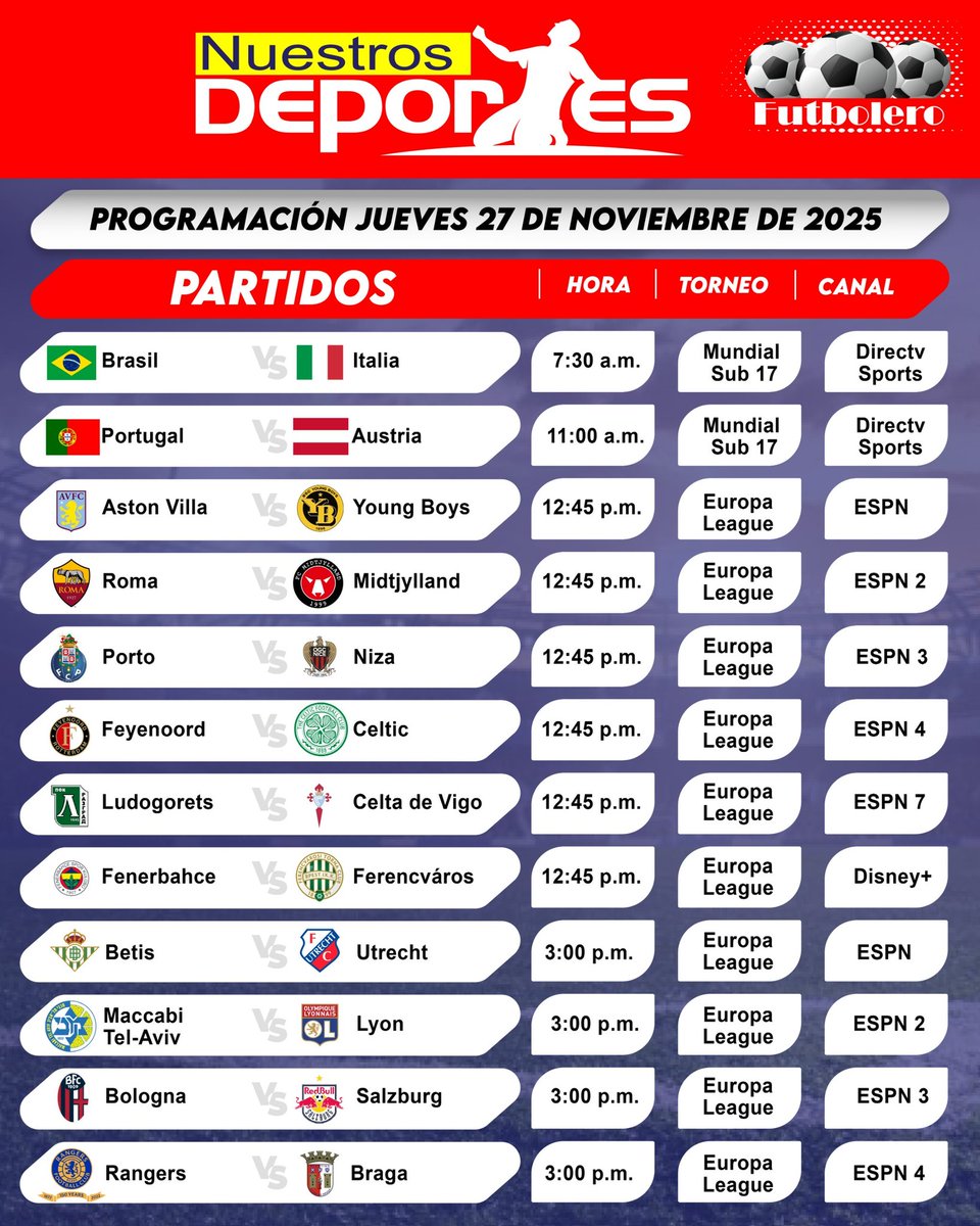 nuestrosdporte2's tweet image. #Programación deportiva del jueves