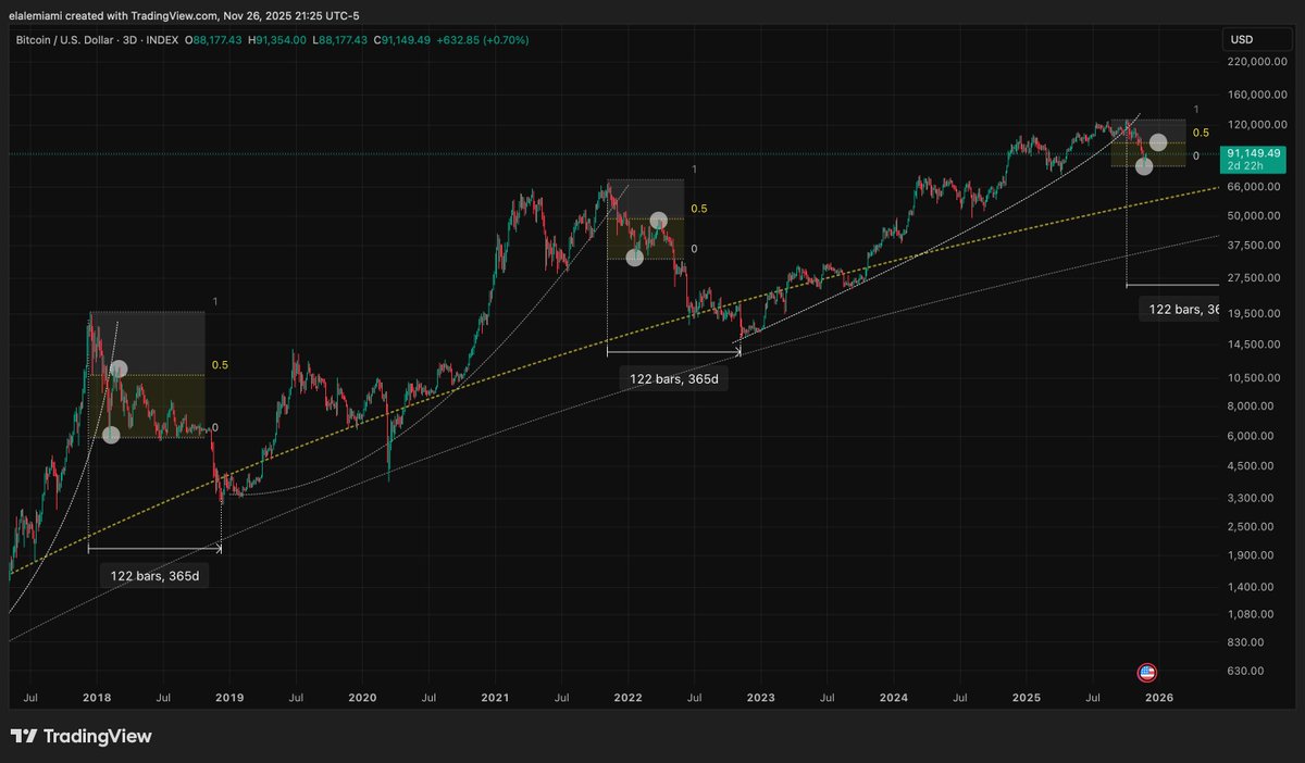 elale ❄️ tweet media