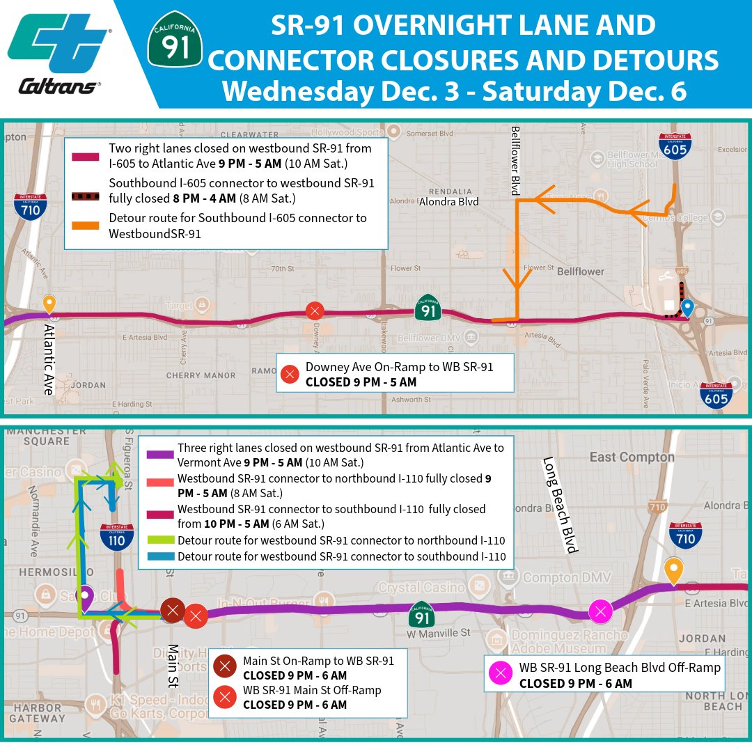 CaltransDist7's tweet image. 🚧SR-91 OVERNIGHT CLOSURES🚧
On westbound SR-91, overnight lane, connector and ramp closures are scheduled Wed night 12/3 through Sat morning 12/6, from I-605 in Cerritos and Vermont Avenue in Gardena. Detour signs will be posted. Details 🔗: dot.ca.gov/caltrans-near-…